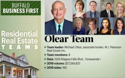 Buffalo Business First – Who’s Who is Real Estate!